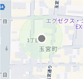 gpsの図です