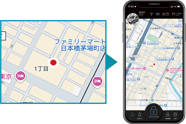 スマートフォンとgpsの連携の図です